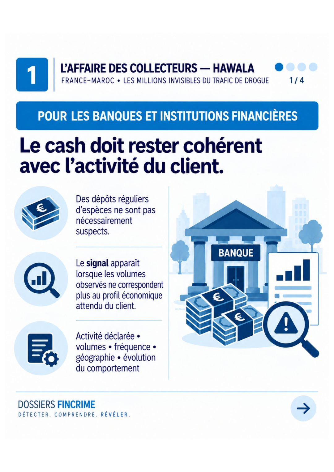 L'Affaire des Collecteurs, les leçons – visuel 1 sur 4