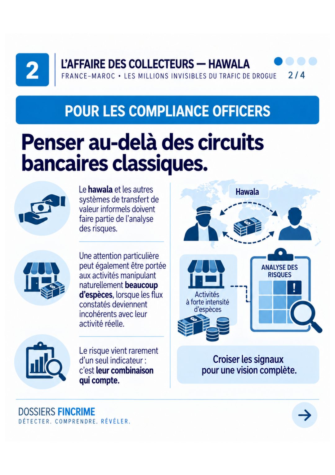 L'Affaire des Collecteurs, les leçons – visuel 2 sur 4