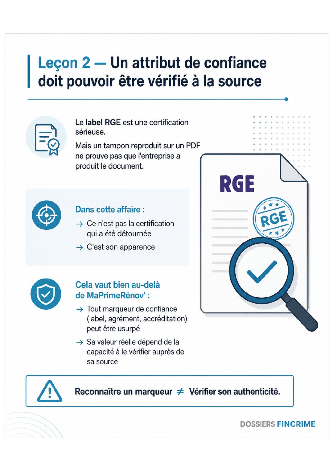 L'affaire UG Audit, les leçons – visuel 3 sur 5