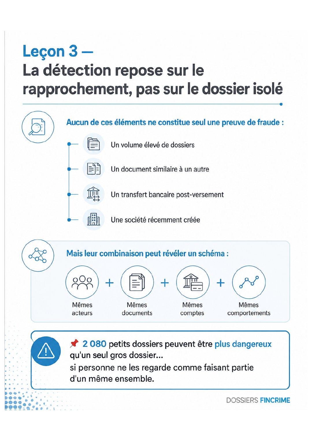 L'affaire UG Audit, les leçons – visuel 4 sur 5
