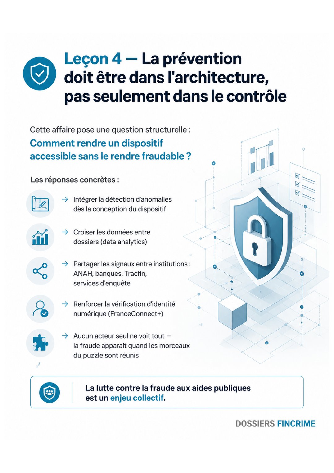 L'affaire UG Audit, les leçons – visuel 5 sur 5