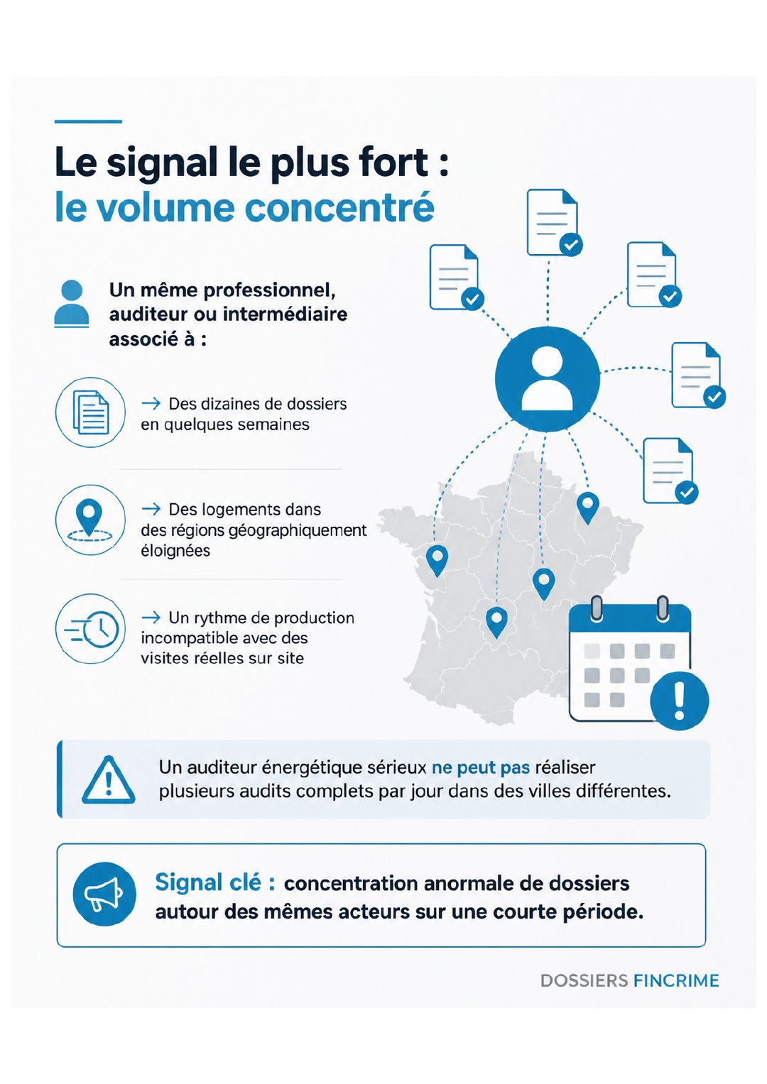 L'affaire UG Audit, les red flags – visuel 1 sur 4