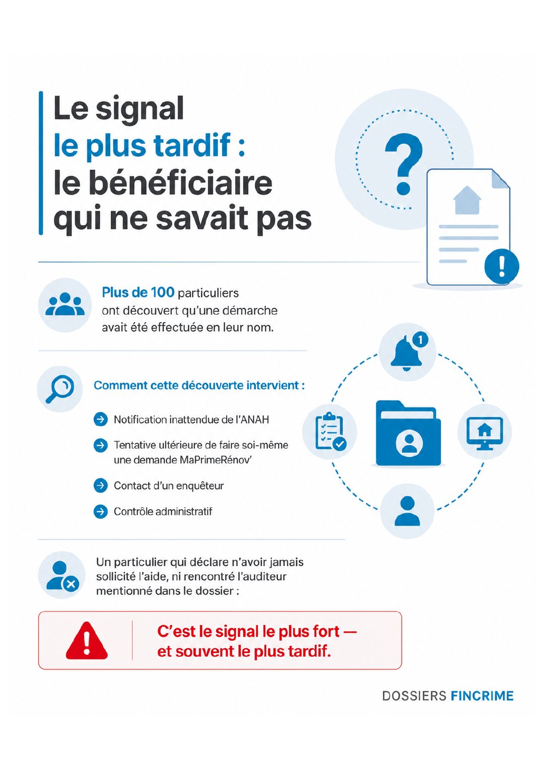 L'affaire UG Audit, les red flags – visuel 4 sur 4
